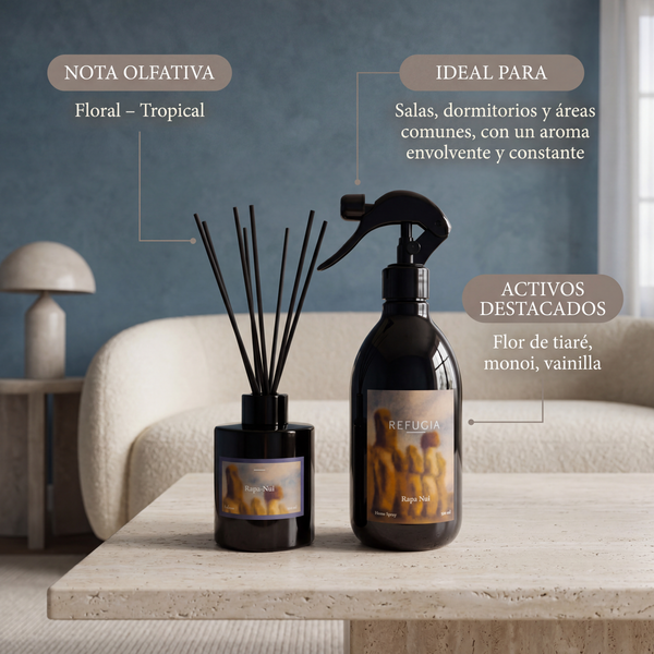 Spray de Ambiente Rapa Nui